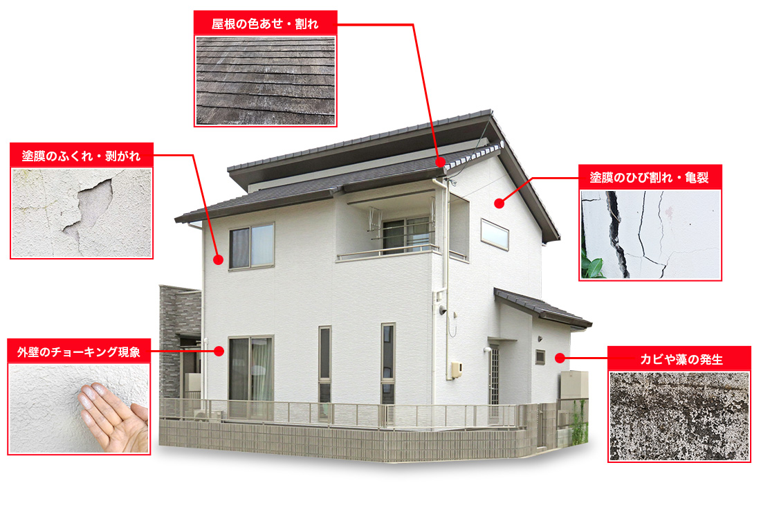 あなたの家の屋根外壁劣化を今すぐチェック！